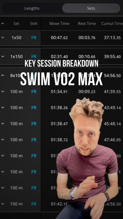 Key Session: Swim VO2 Max